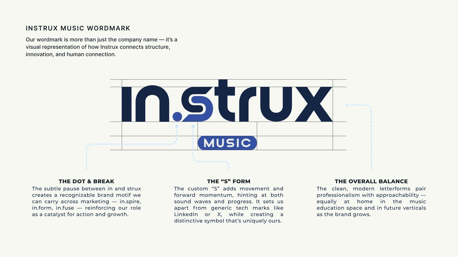 Instrux Music wordmark design breakdown showing the dot and break motif, custom S form, and overall logo balance