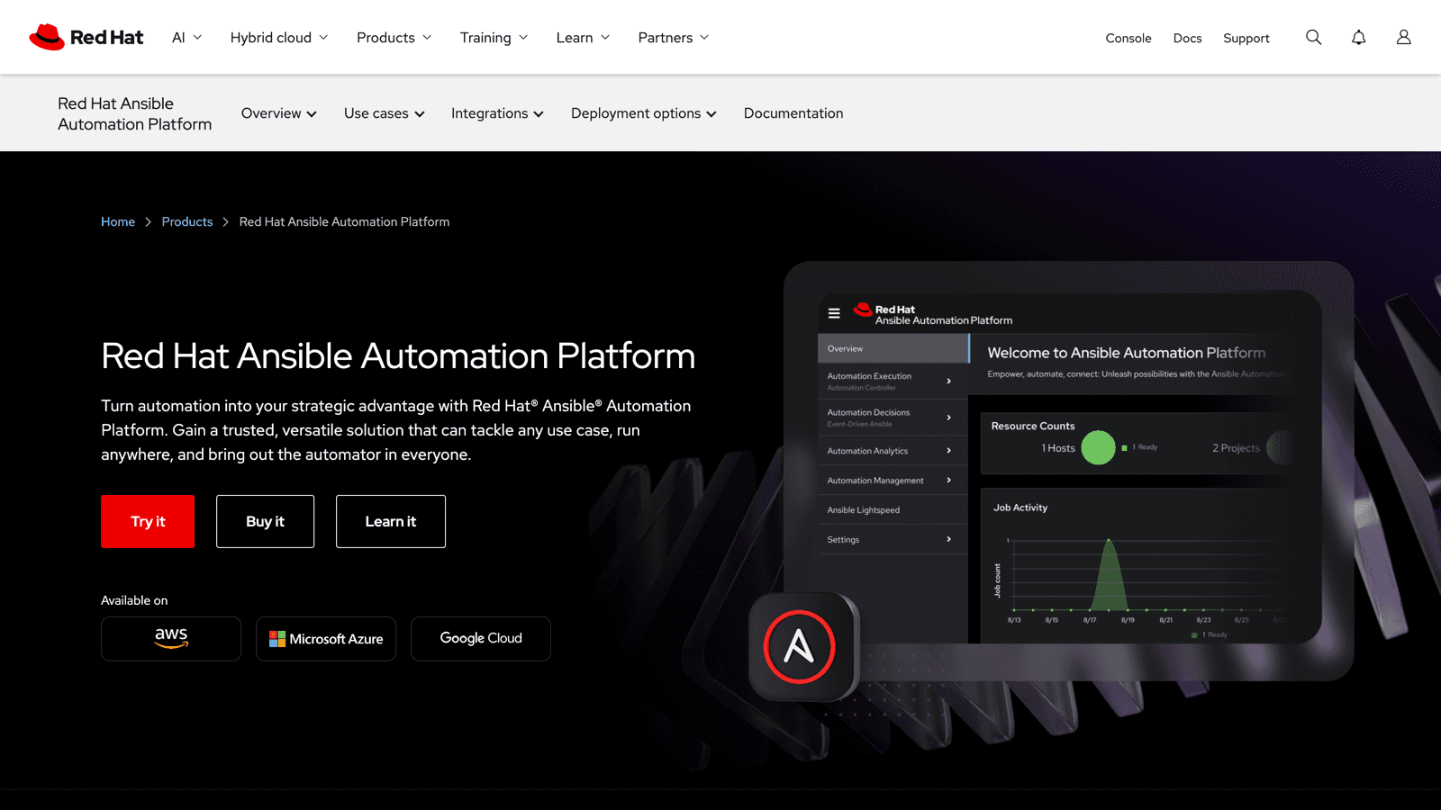 Red Hat Ansible Automation Platform page with the platform dashboard