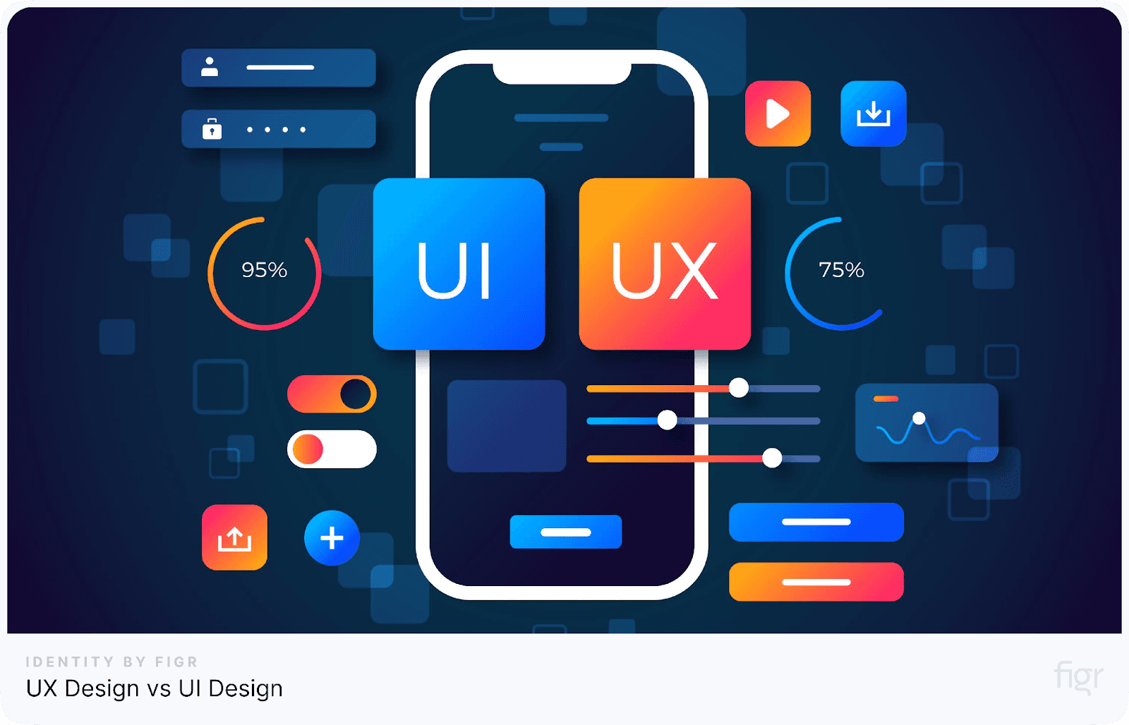 UX Design vs UI Design