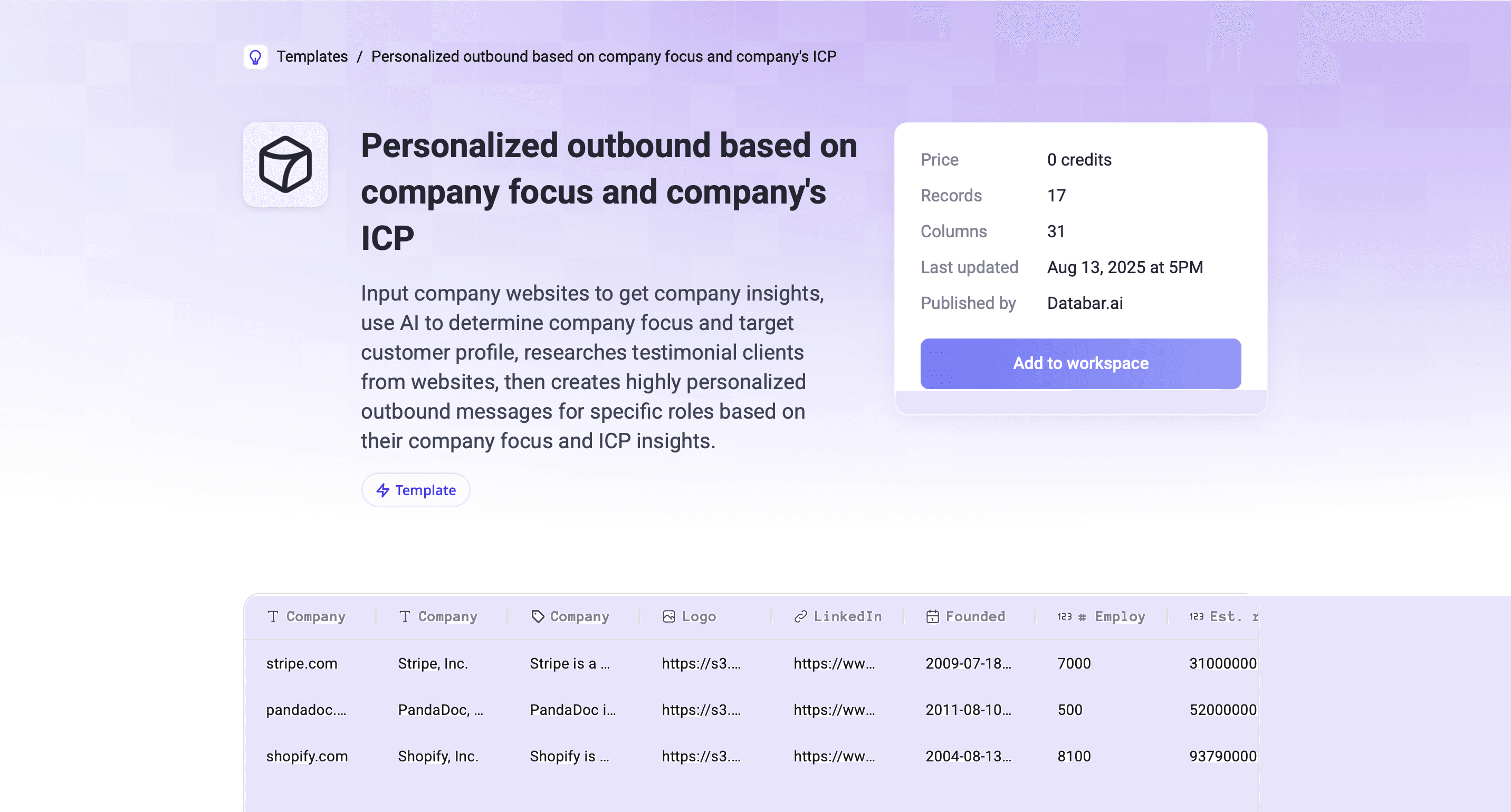 Personalized outbound based on ICP template