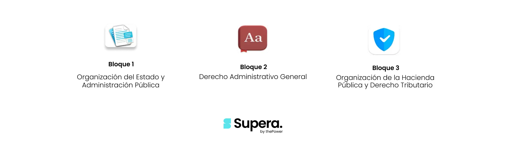 Temario Agente de hacienda 