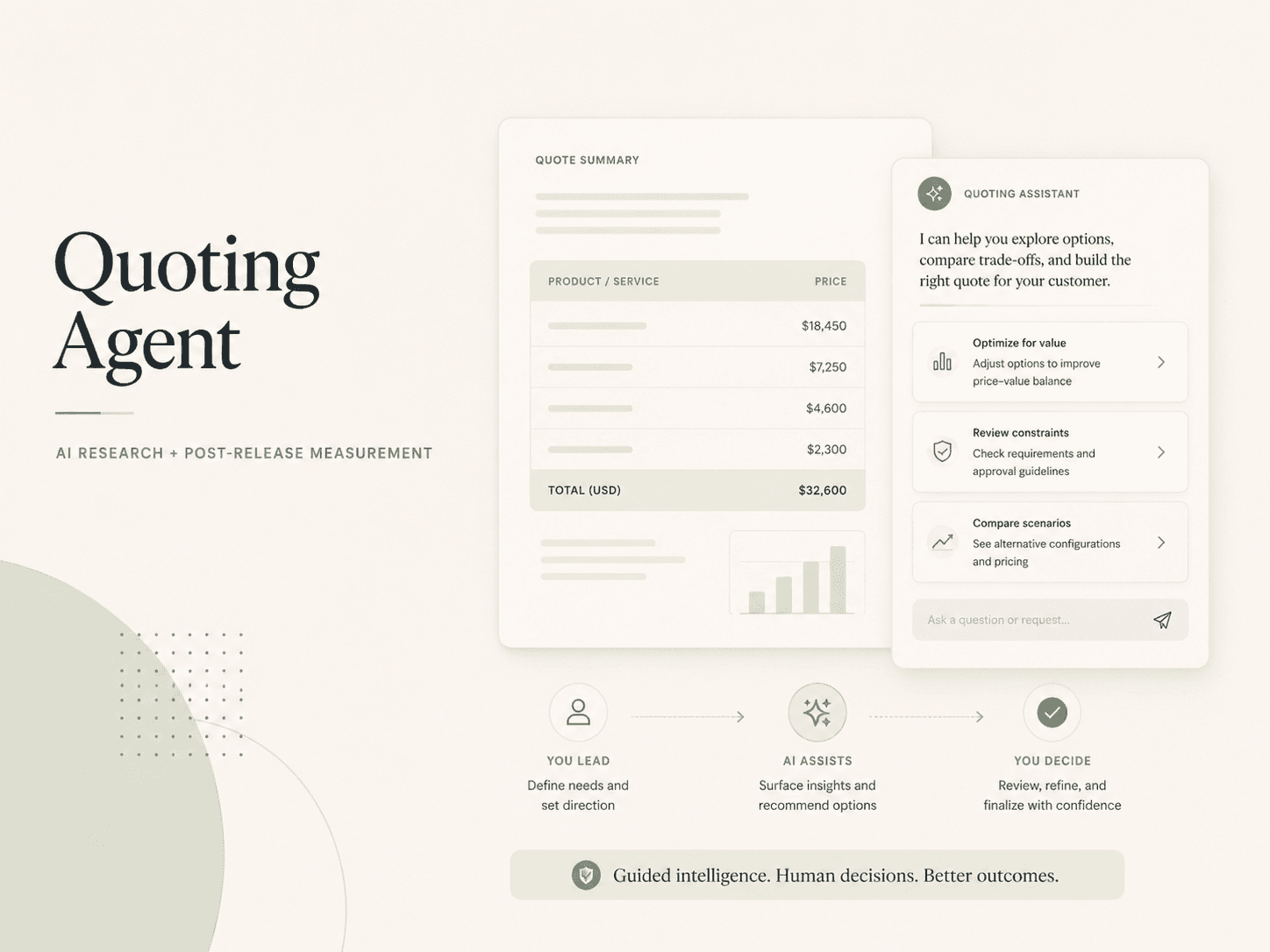 Quoting Agent case study visual