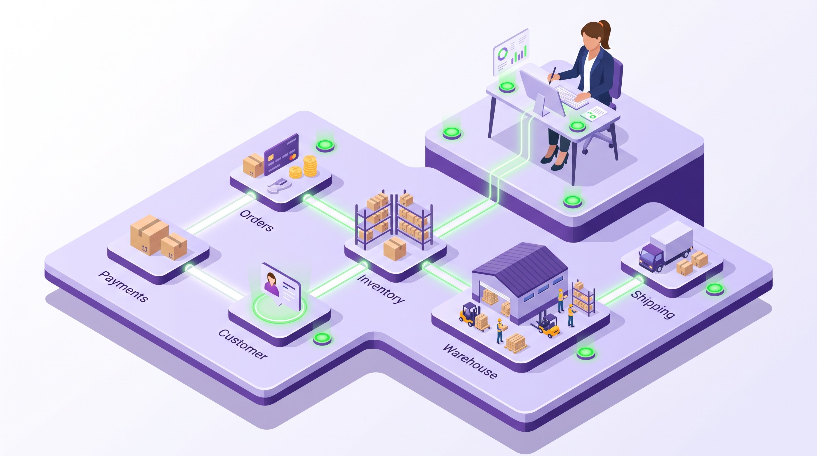 Plus operator reviewing a reliable Shopify refund workflow