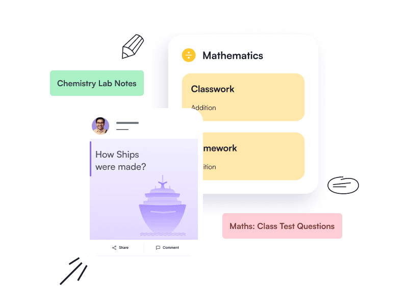 Academics module showing classwork, homework and subject assignments