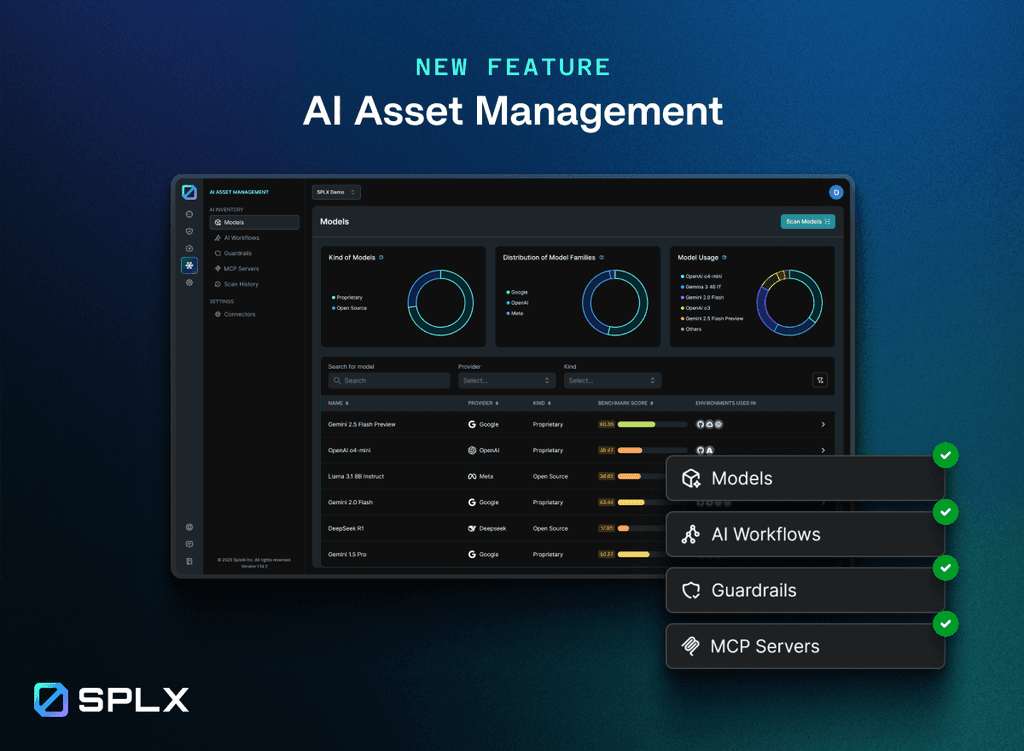 SPLX Launches AI Asset Management to Help Enterprises Map, Monitor, and ...