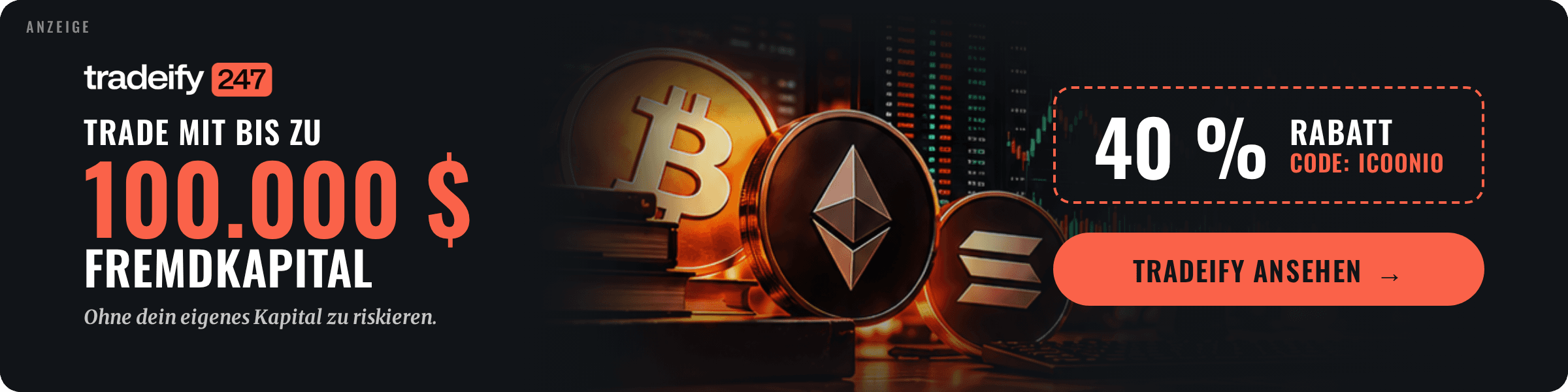 Trading-Ansicht mit Kursdaten