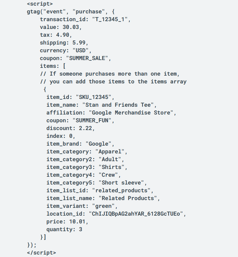 GA4 Purchase Data Layer Example