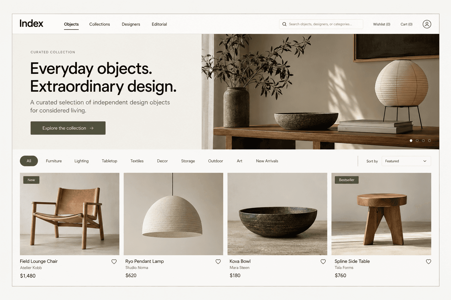 Index: Editorial collections as a starting point