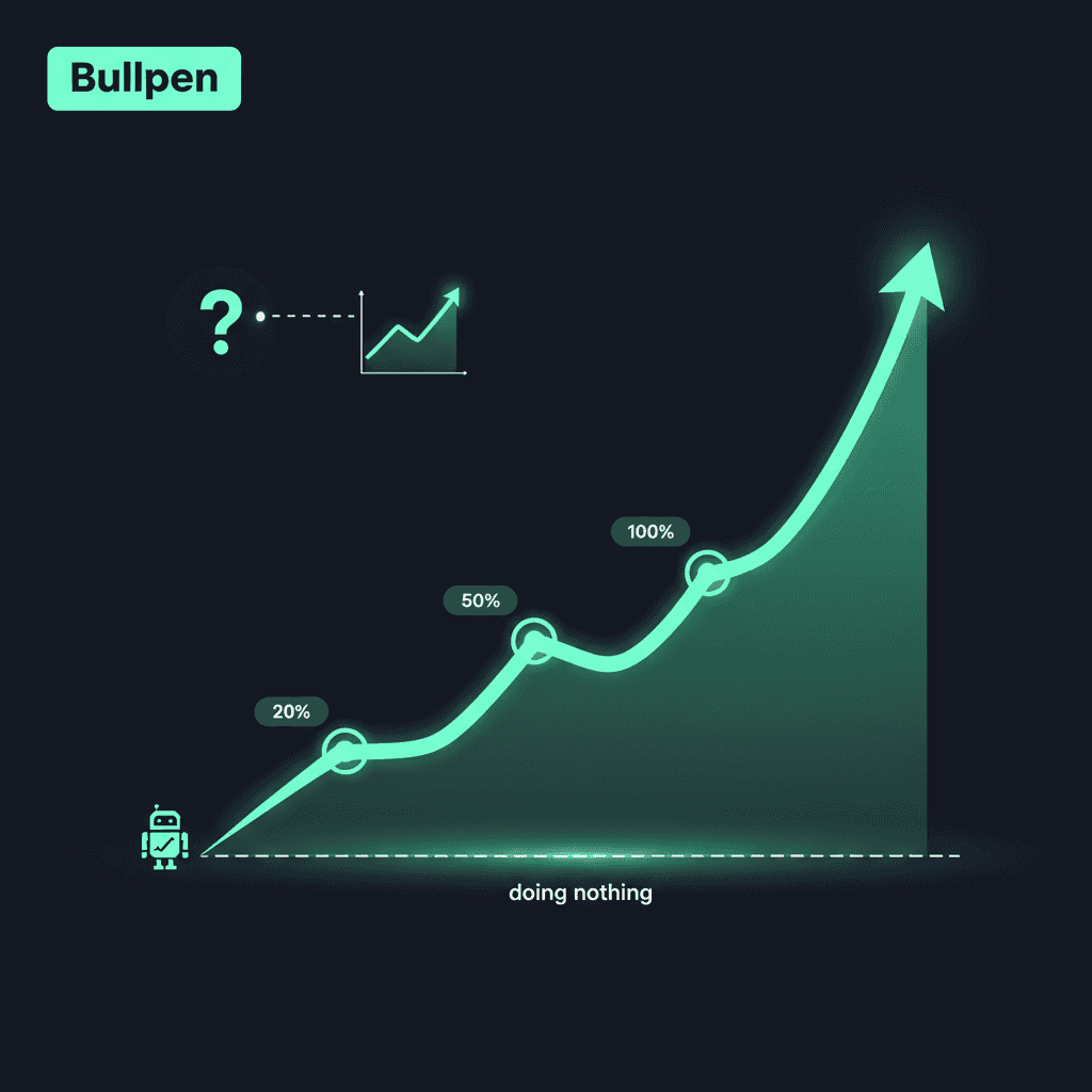 trading with bots - Are Crypto Trading Bots Profitable