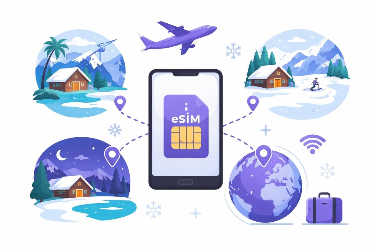 Global travel connectivity