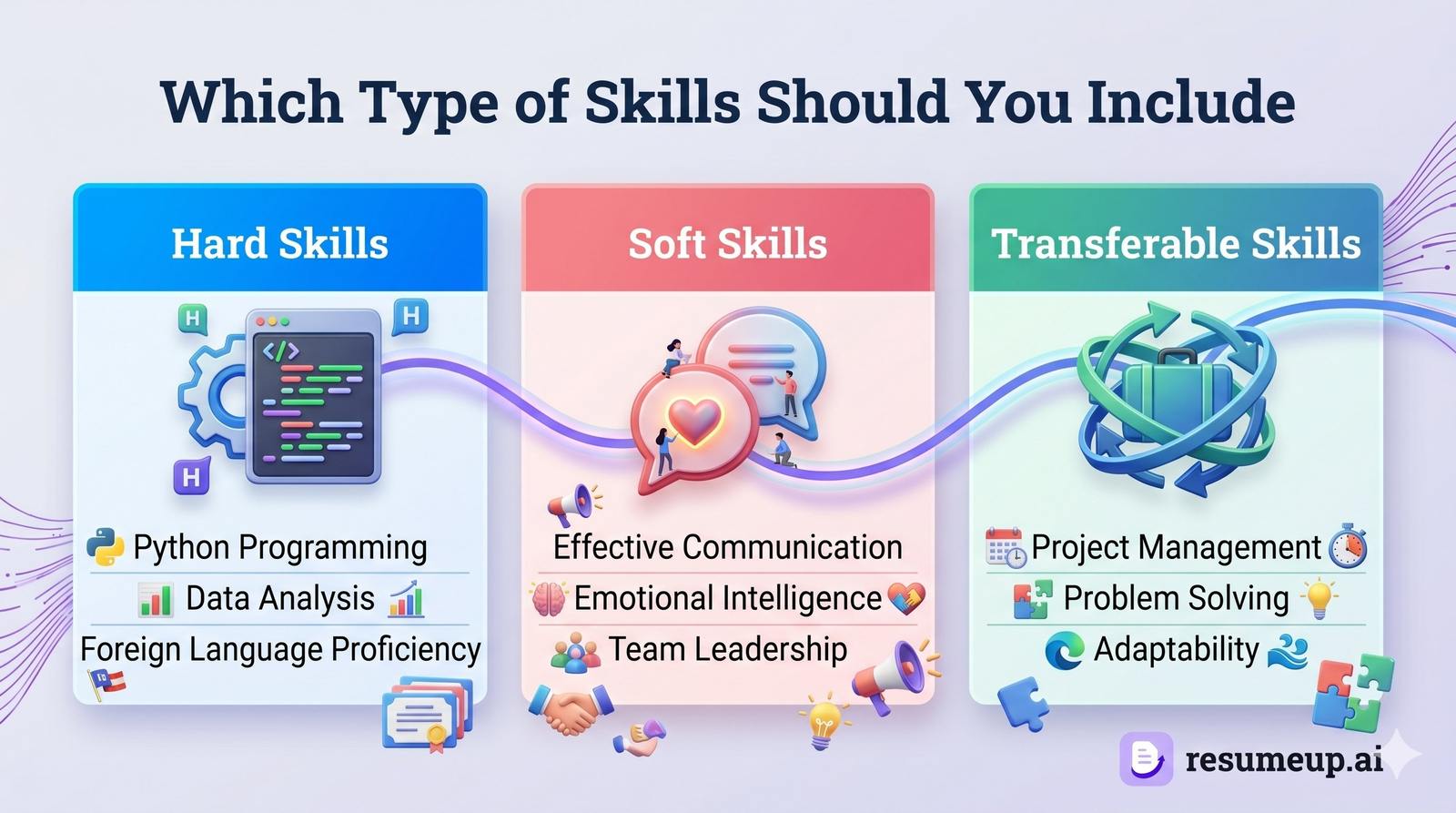 Types of skills to put on a resume — hard, soft, and transferable