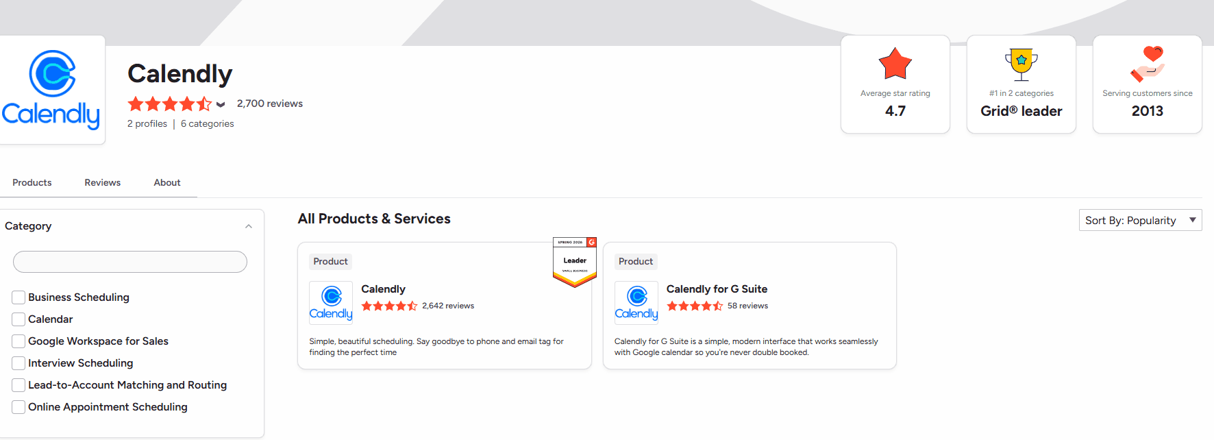Marketing Spotlight: Mapping Calendly's Marketing and Sales Tactics