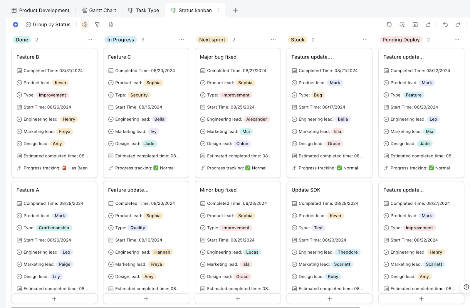 Lark workflow in Kanban view