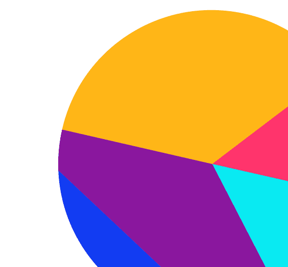 pie chart with budget and spend allocation financial freedom starts here