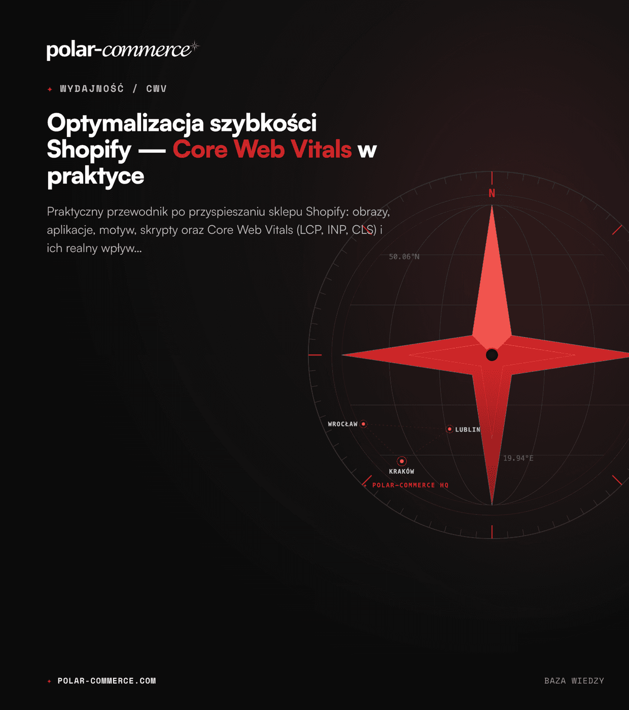 Optymalizacja szybkości Shopify — Core Web Vitals w praktyce