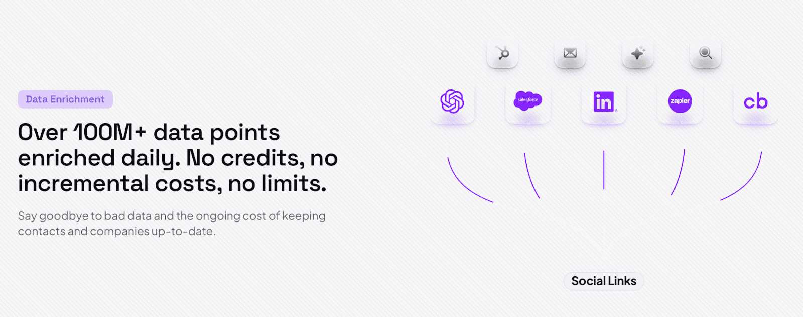 Rings Centralize Customer Data for Marketing Intelligence