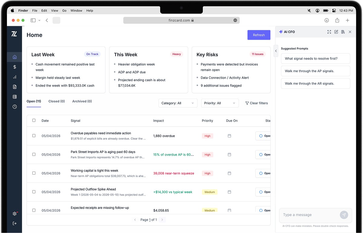 An image of Dreelio's dashboard