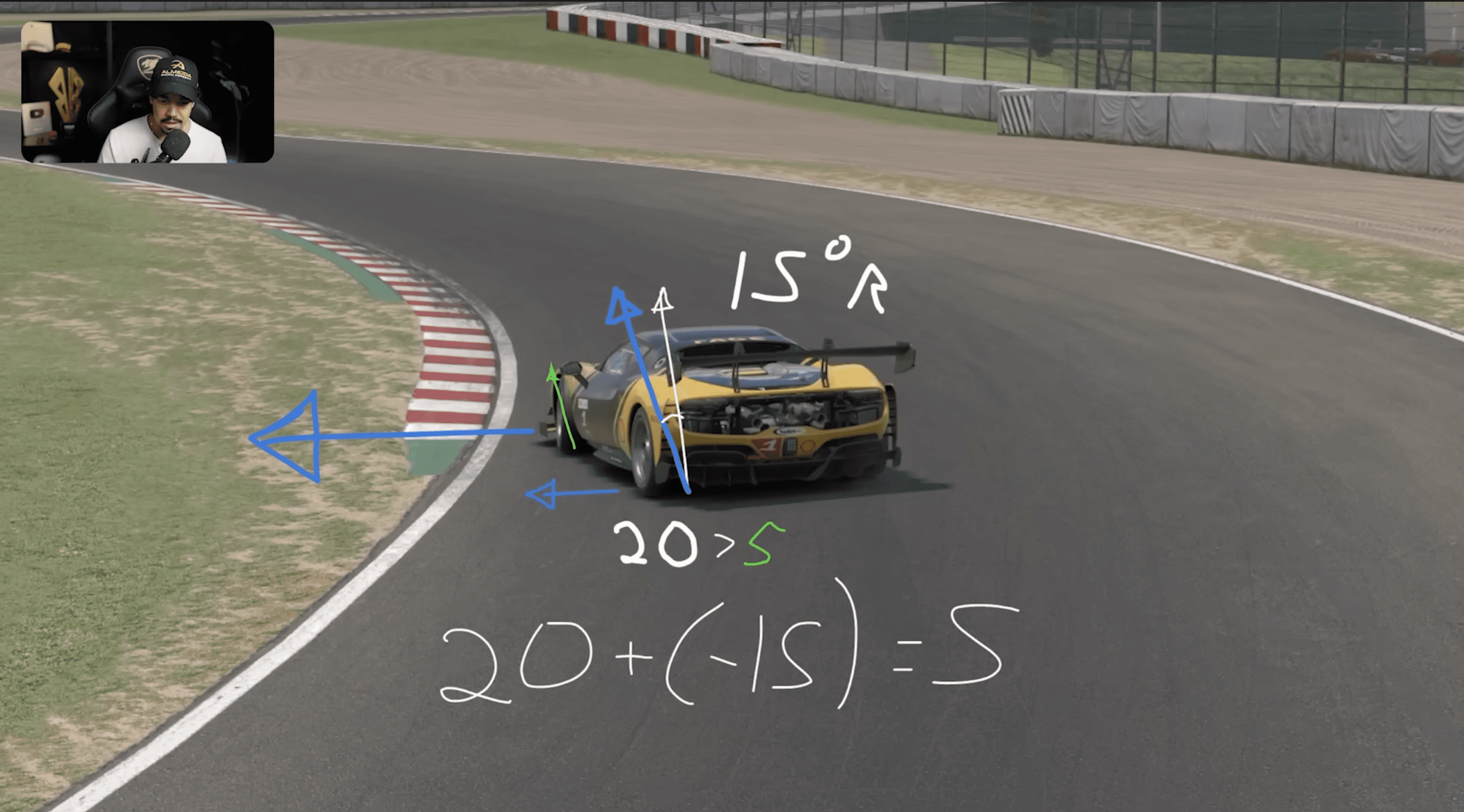 Sim racing analysis showing car behavior and input relationships