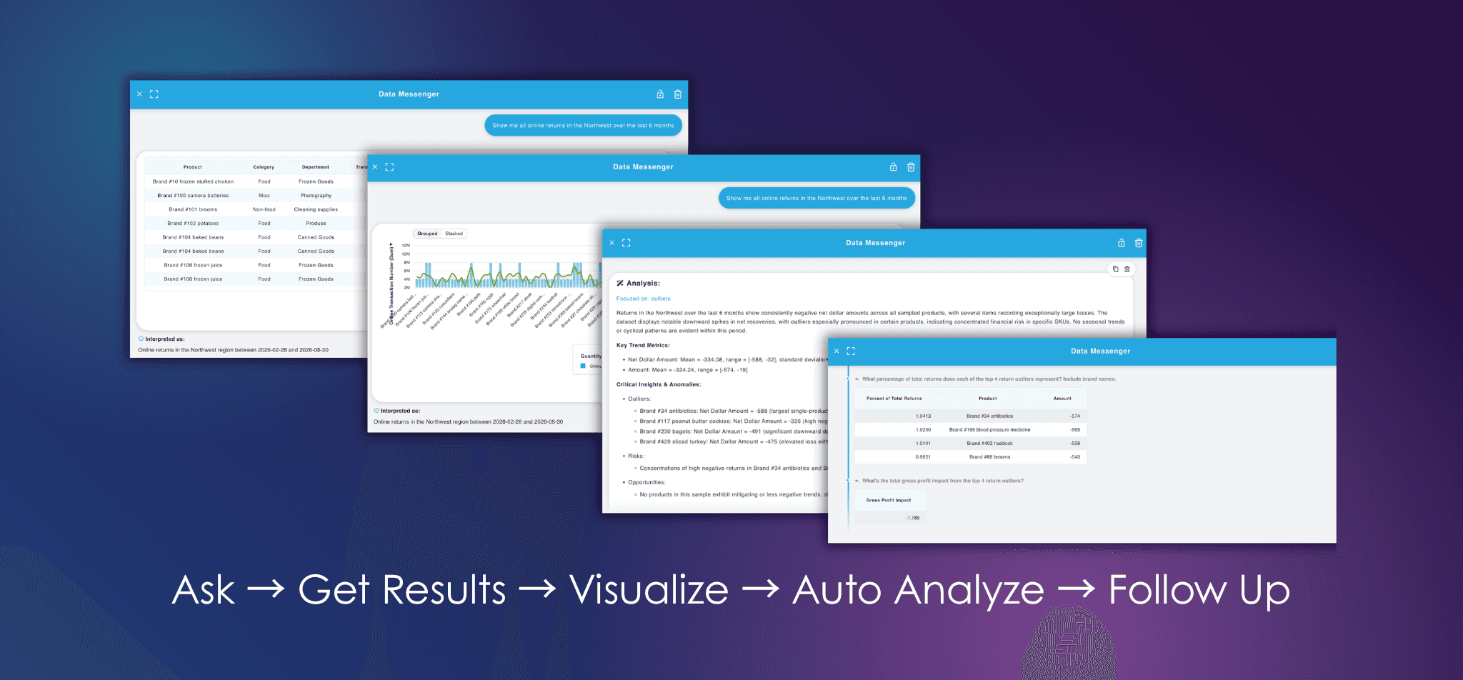 Natural Language Queries in Action: Ask, Visualize, Explore, and Follow Up