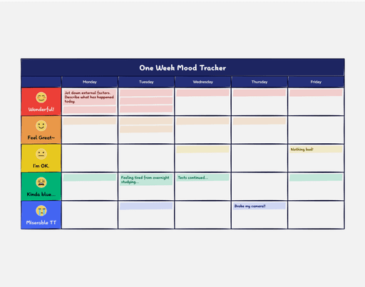 mind matrix with rows and columns structure layout for organizing and comparing content.