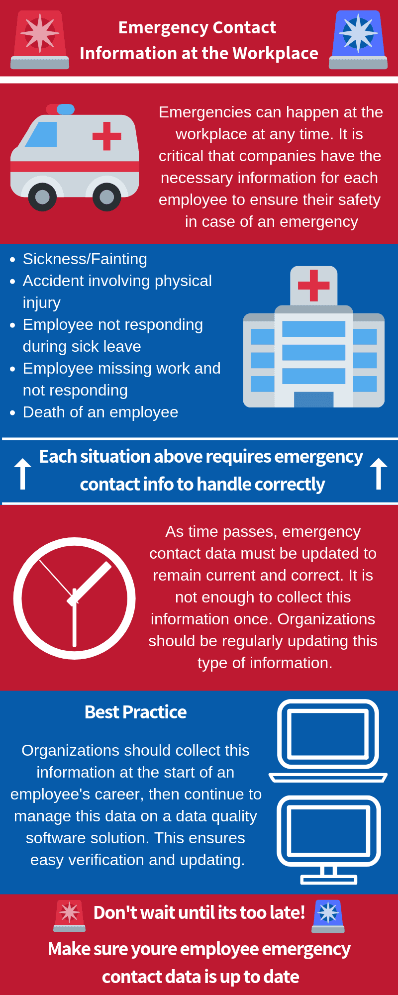 Emergency Contact Infographic