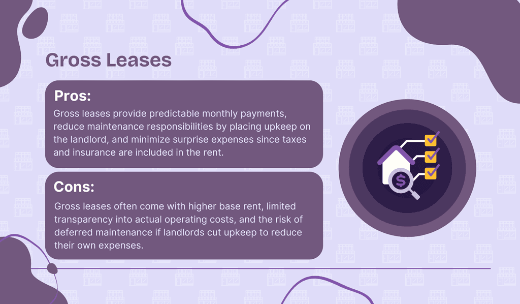 rentflow-triple-net-vs-gross-lease-best-lease-option-for-small