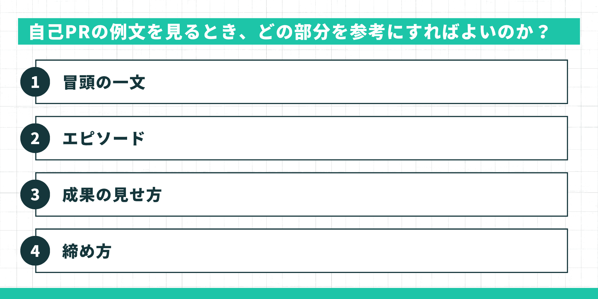 自己PRの例文を見るとき参考にすべき4つのポイント(冒頭の一文・エピソード・成果の見せ方・締め方)