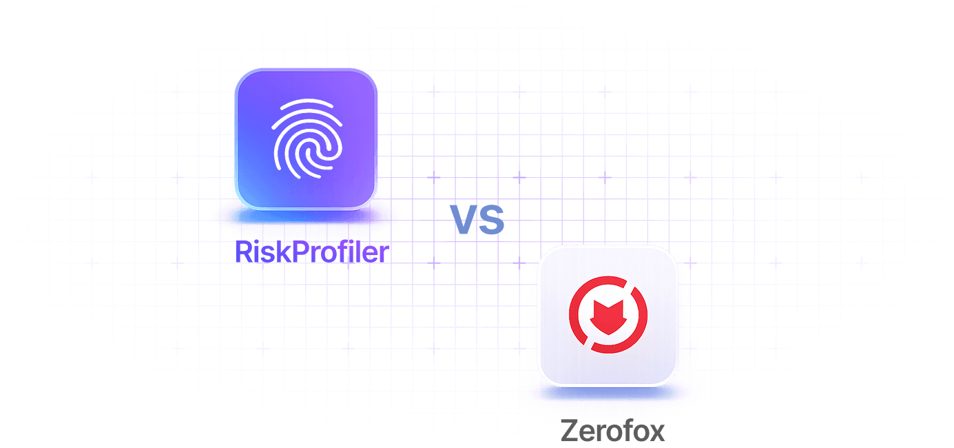 RiskProfiler vs Group-IB threat intelligence platform comparison