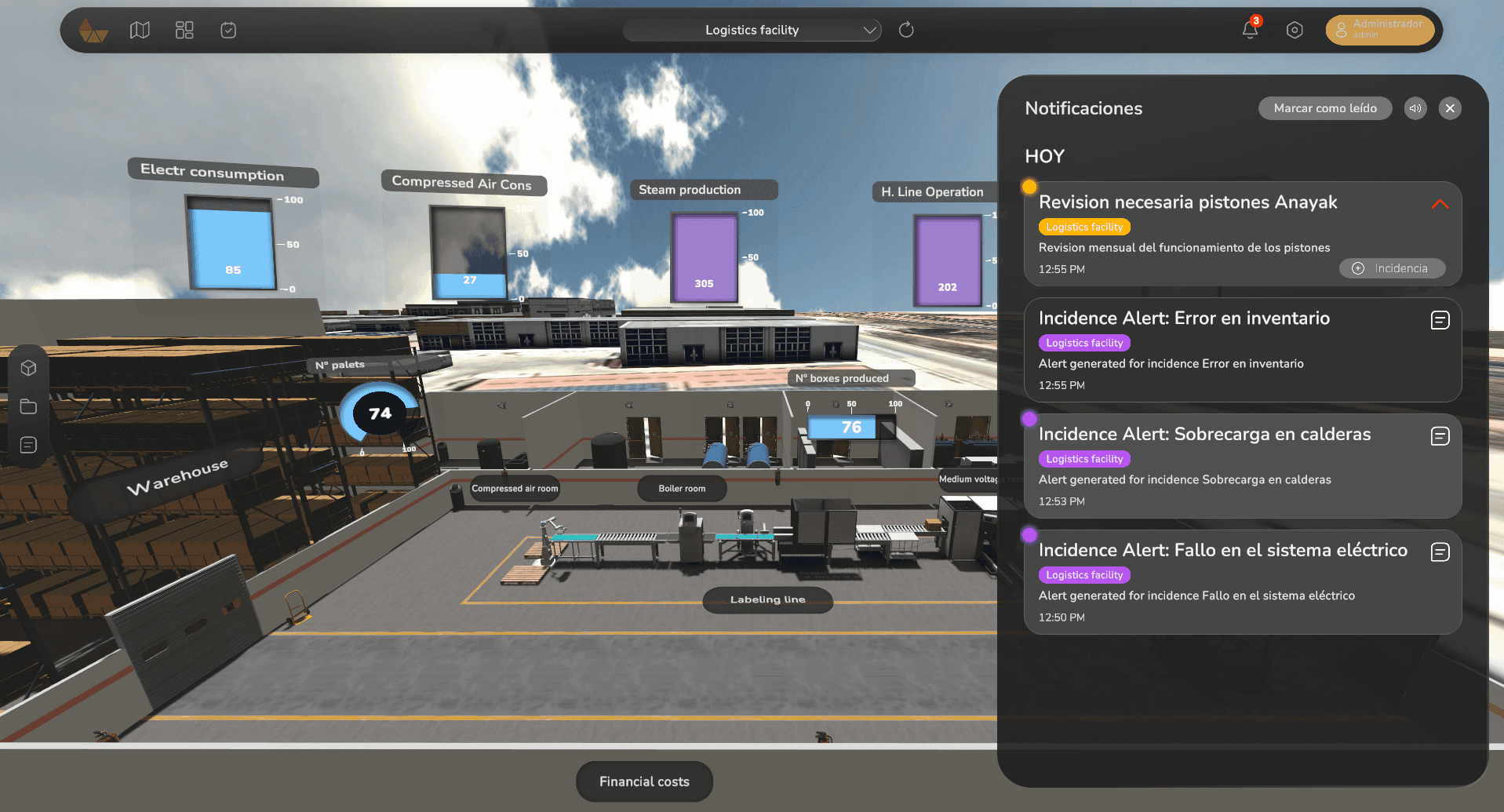 3D viewer with process alarms and notification management