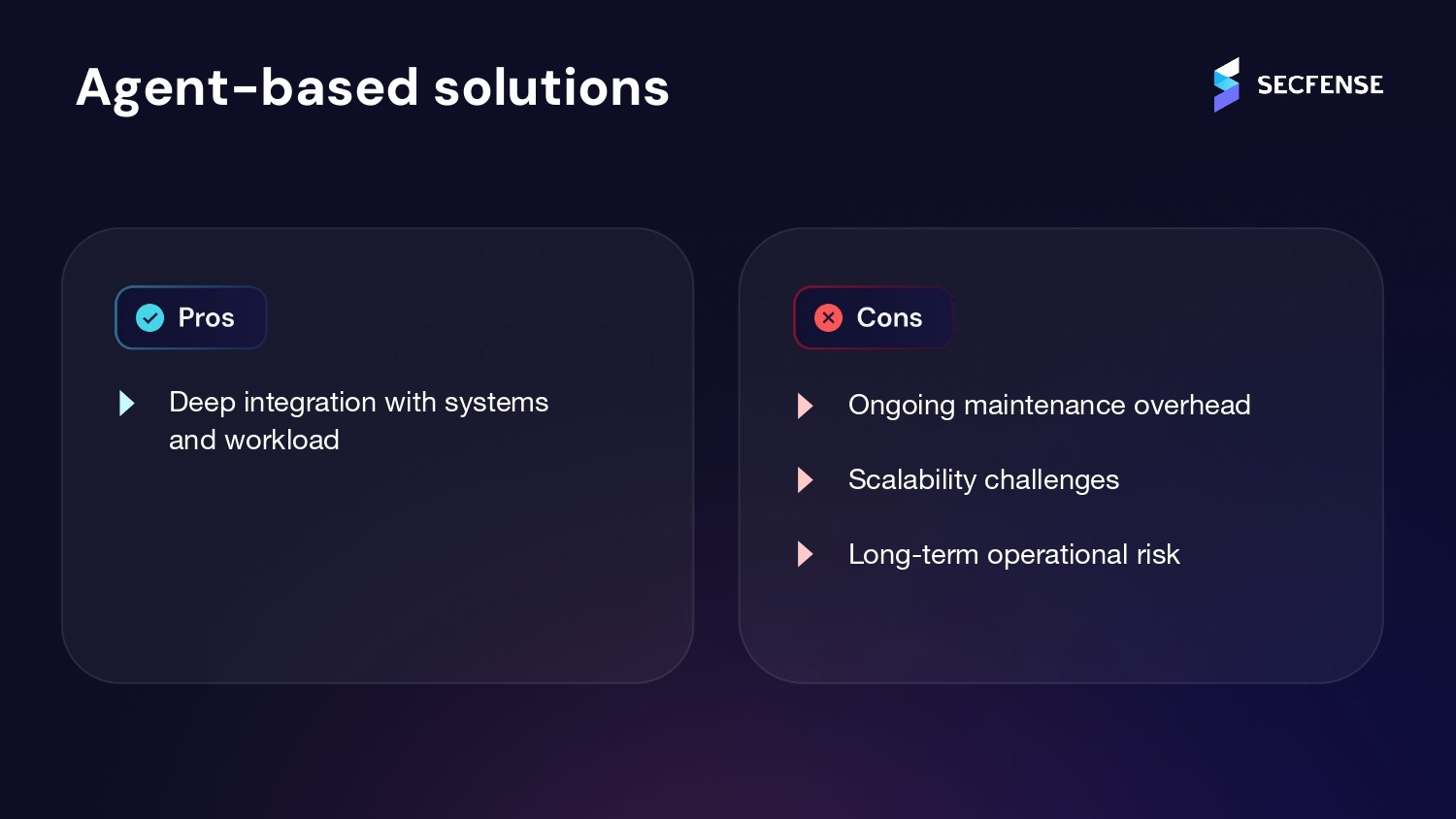 Agent-based solutions