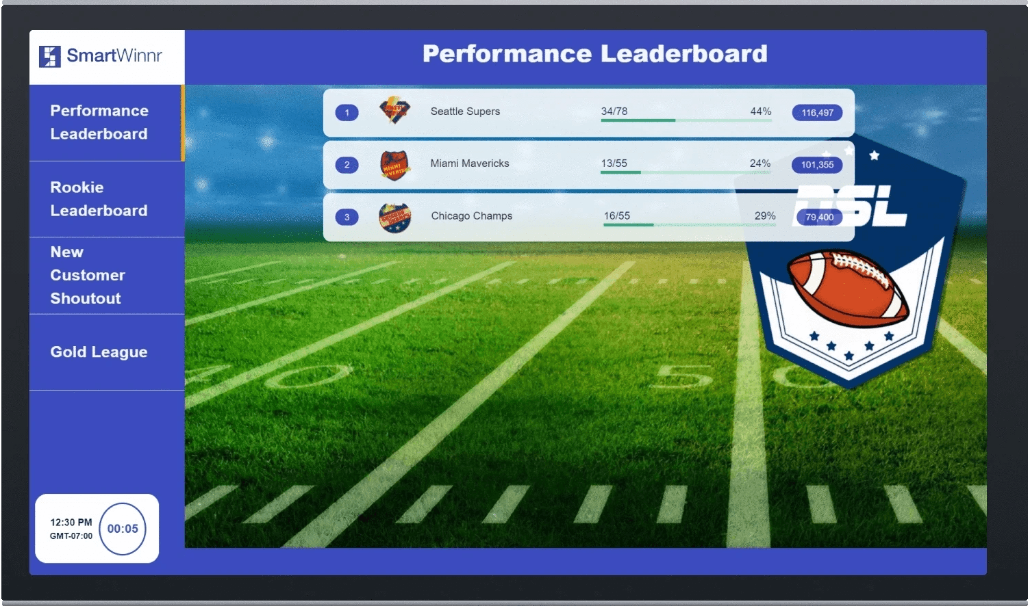 SmartWinnrs-Sales-Contest-Leaderboard