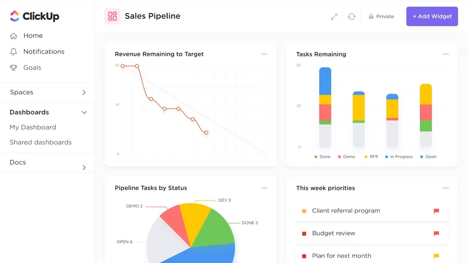 ClickUp's flexible sales pipeline dashboard