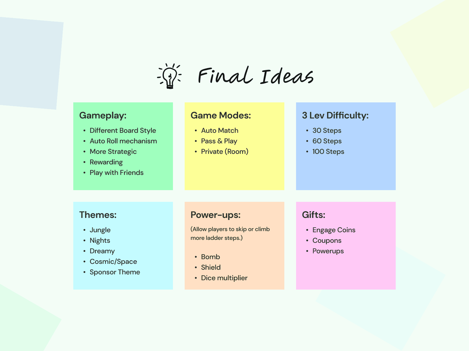 Game Brainstorm Ideas