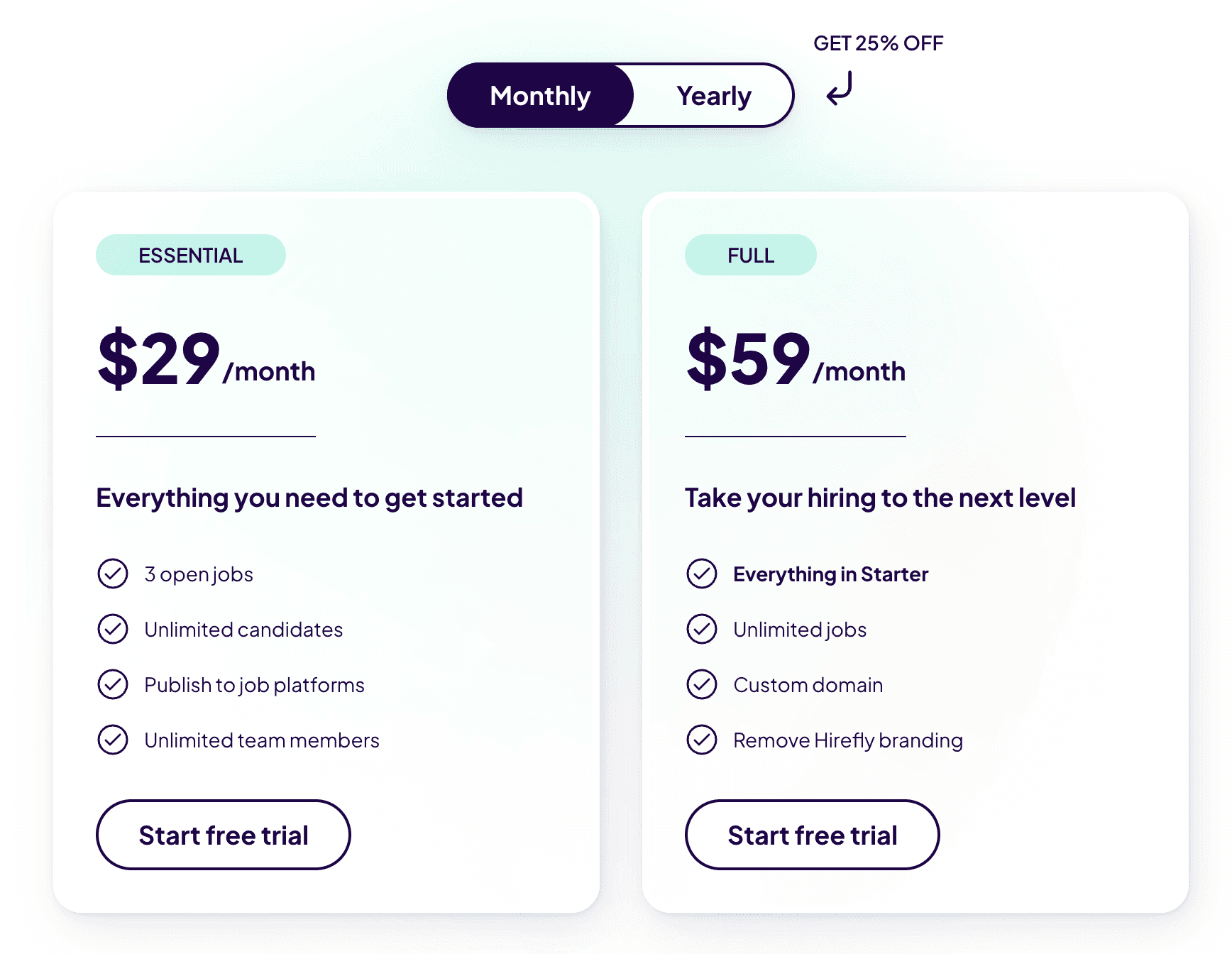 Hirefly ATS Pricing