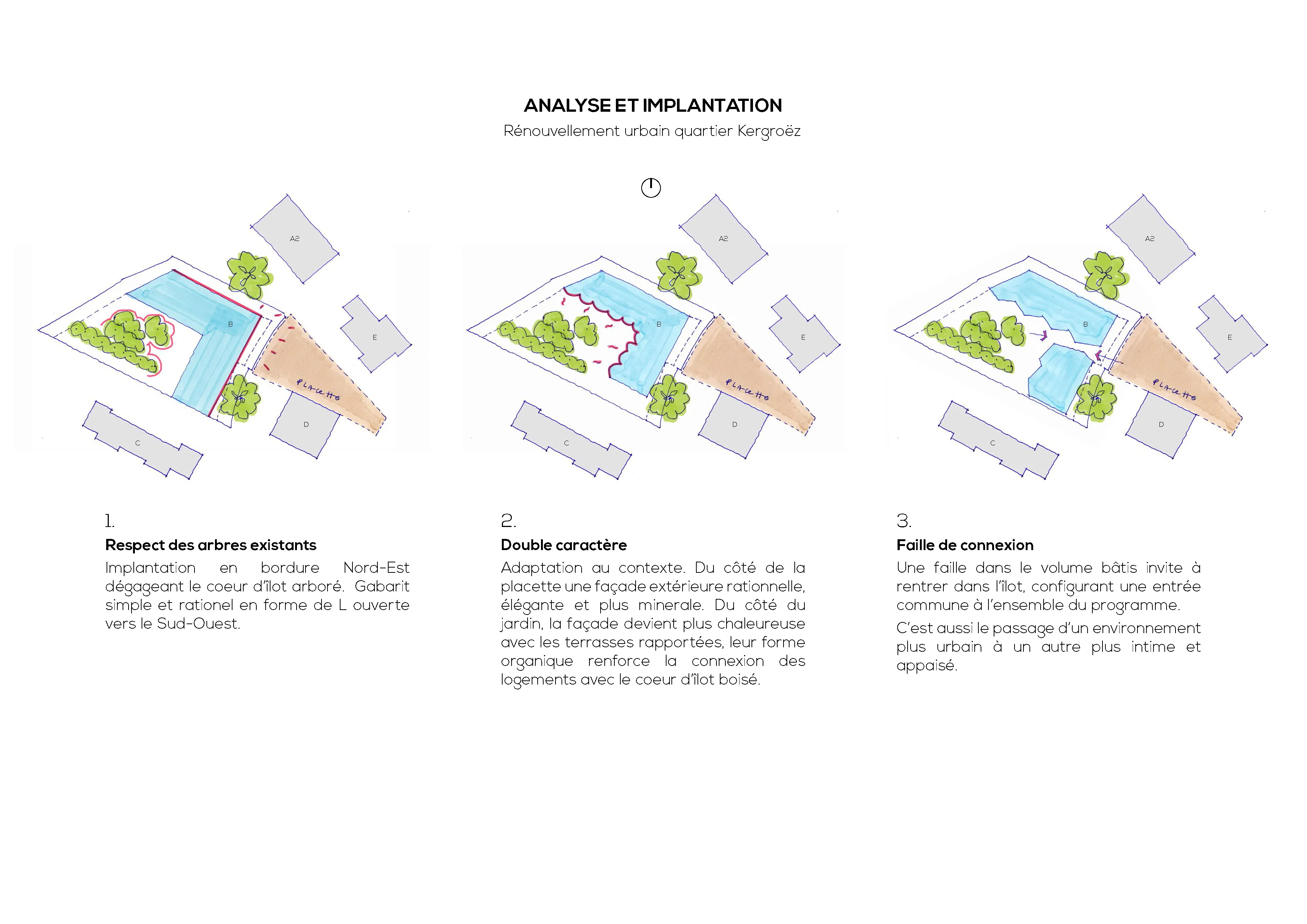 Logements collectifs - Guidel - plans