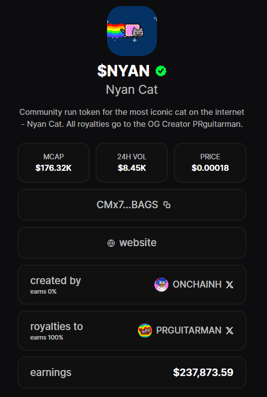 Creator funding enabled through trading activity for digital culture and art.