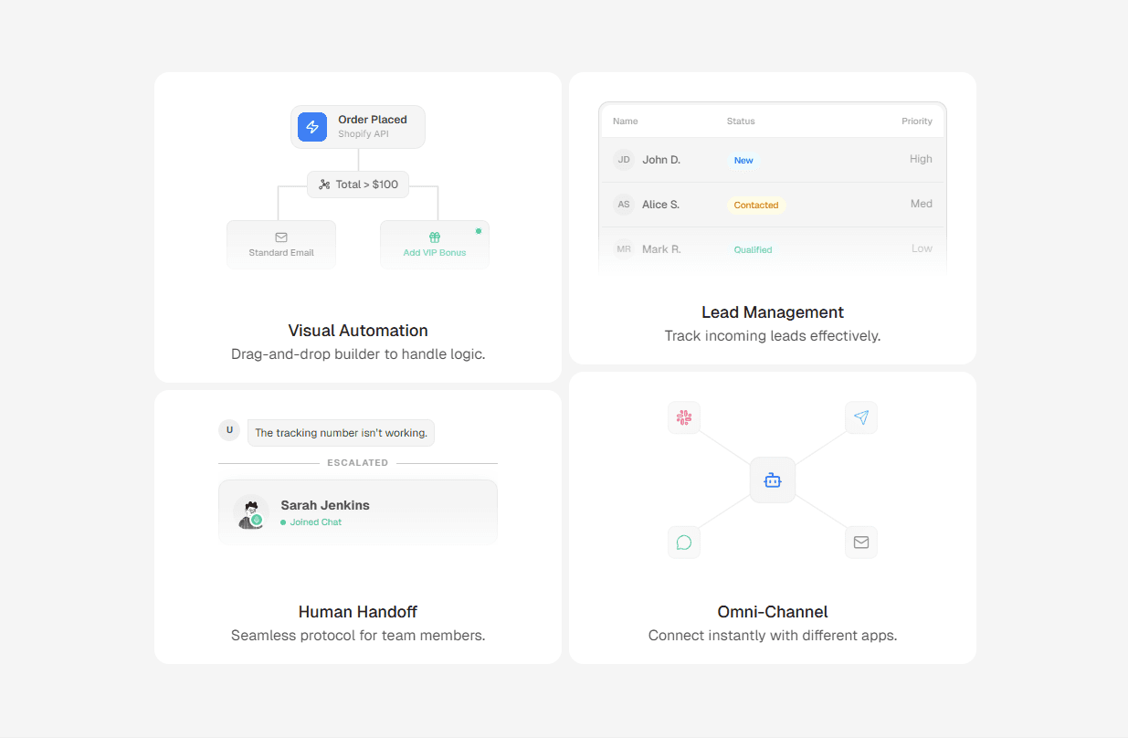 Framer Bento Grid Component