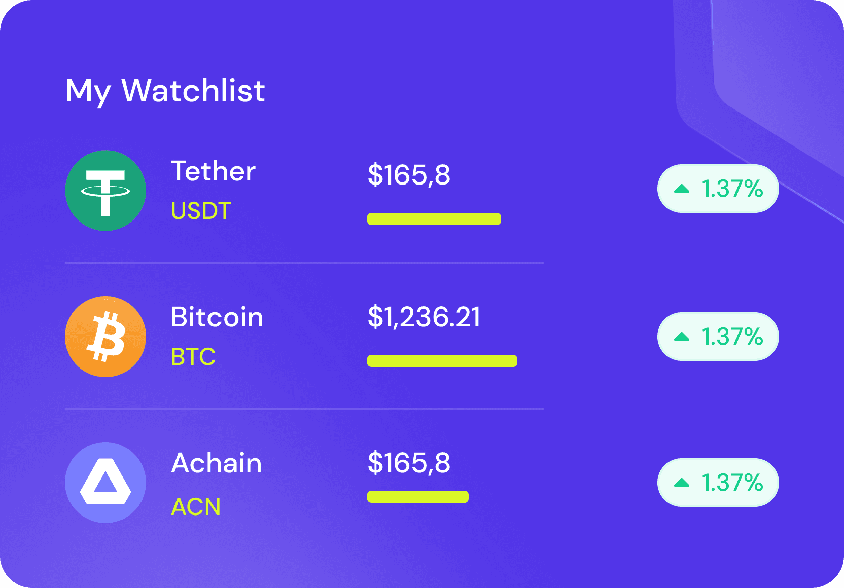 Watchlist Images