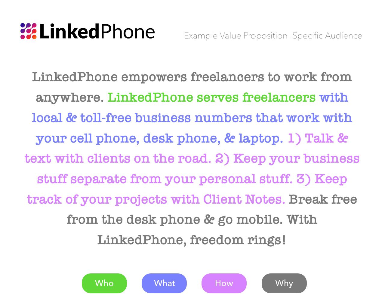 LinkedPhone Value Proposition Analysis - Specific Audience Freelancer Buyer Persona