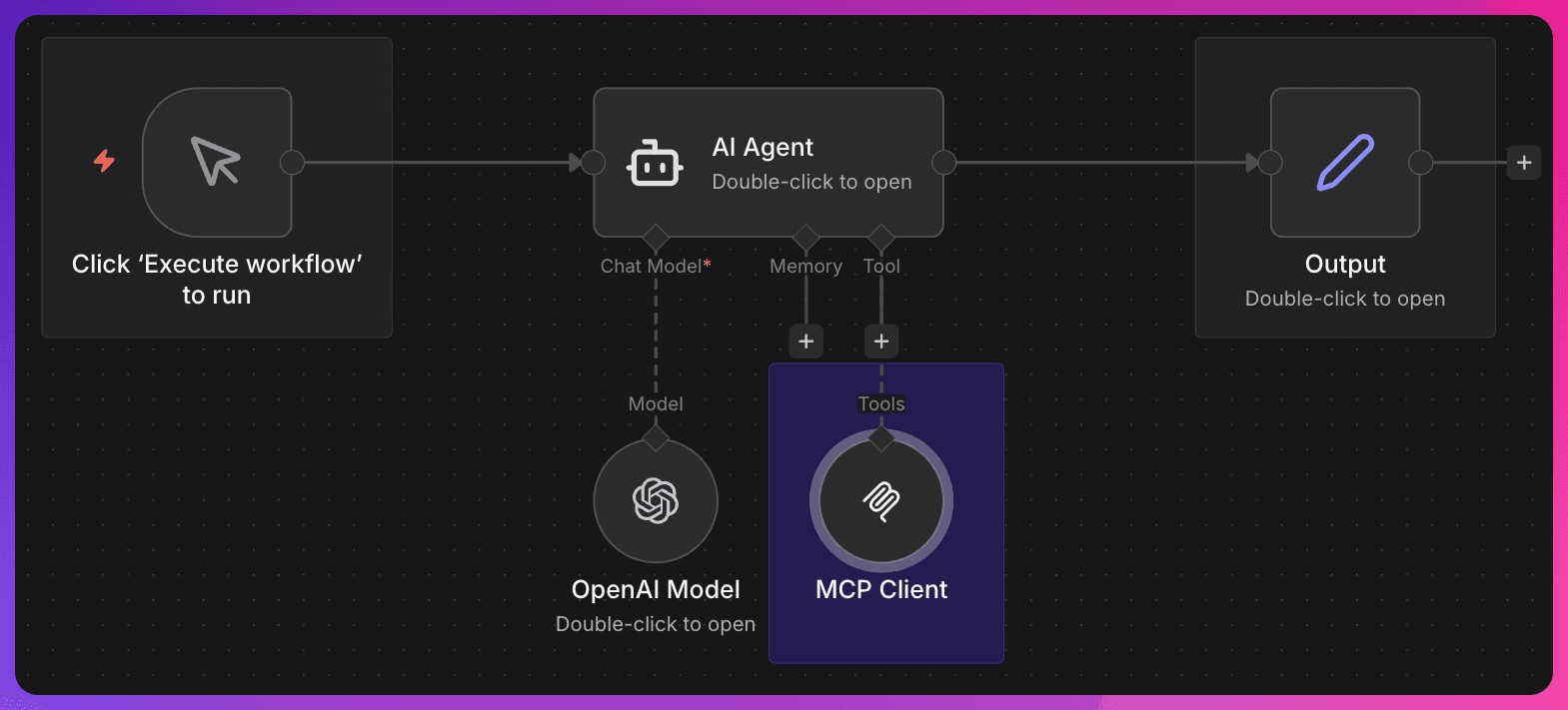 n8n workflow with MCP connection