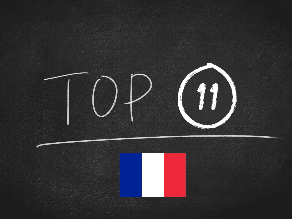 top site de commerce en ligne France