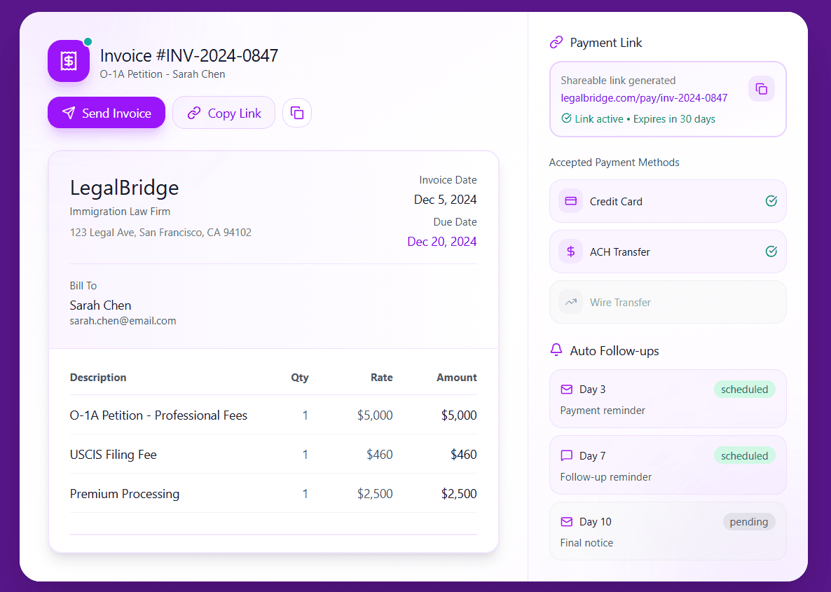 Dashboard showing MRR of $69,897 and 1206 active users with an upward trend graph.