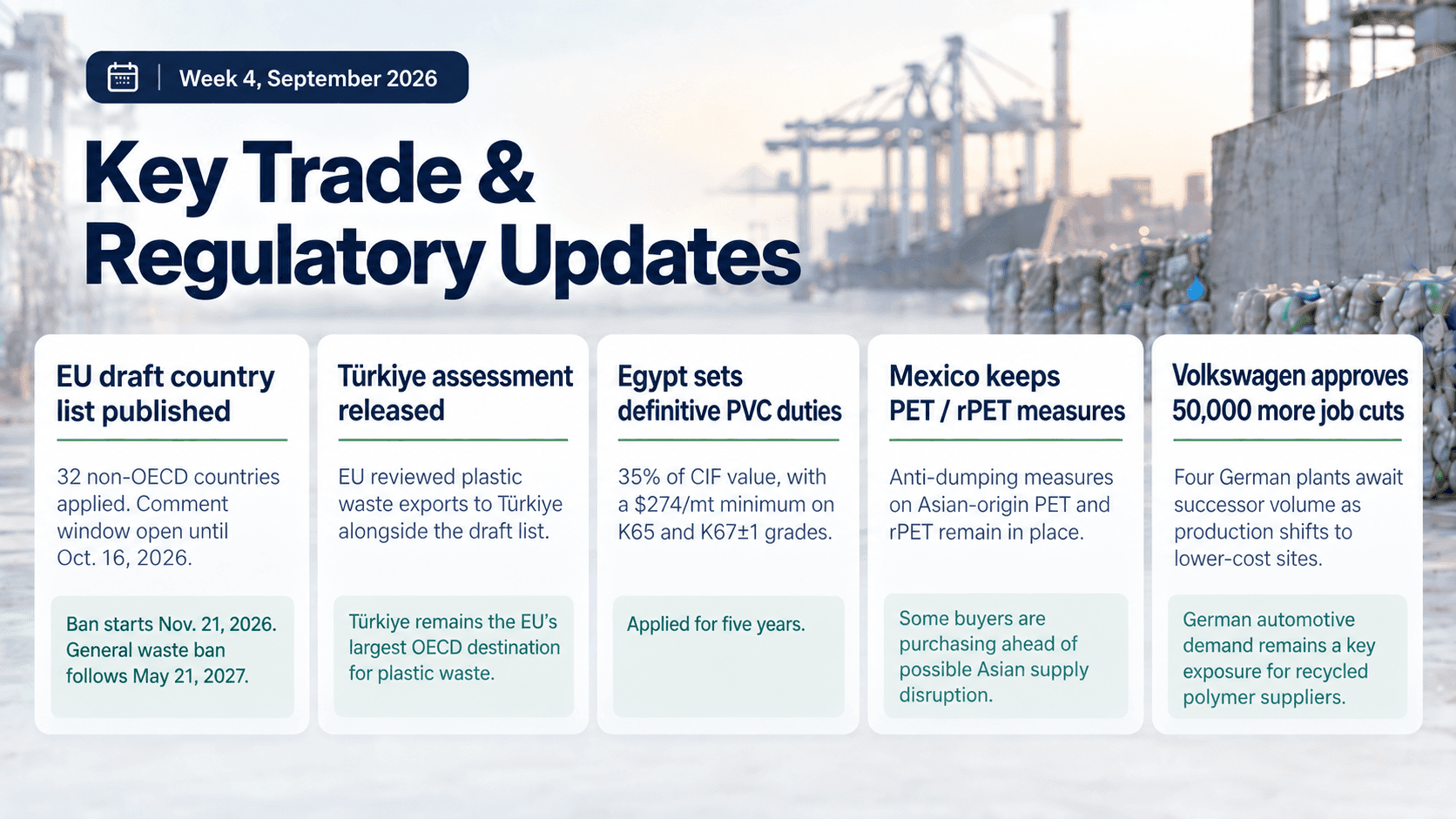 Key September 2026 trade and regulatory updates covering the EU export ban, Türkiye, Egypt PVC duties, Mexico PET and rPET measures, and Volkswagen production changes.