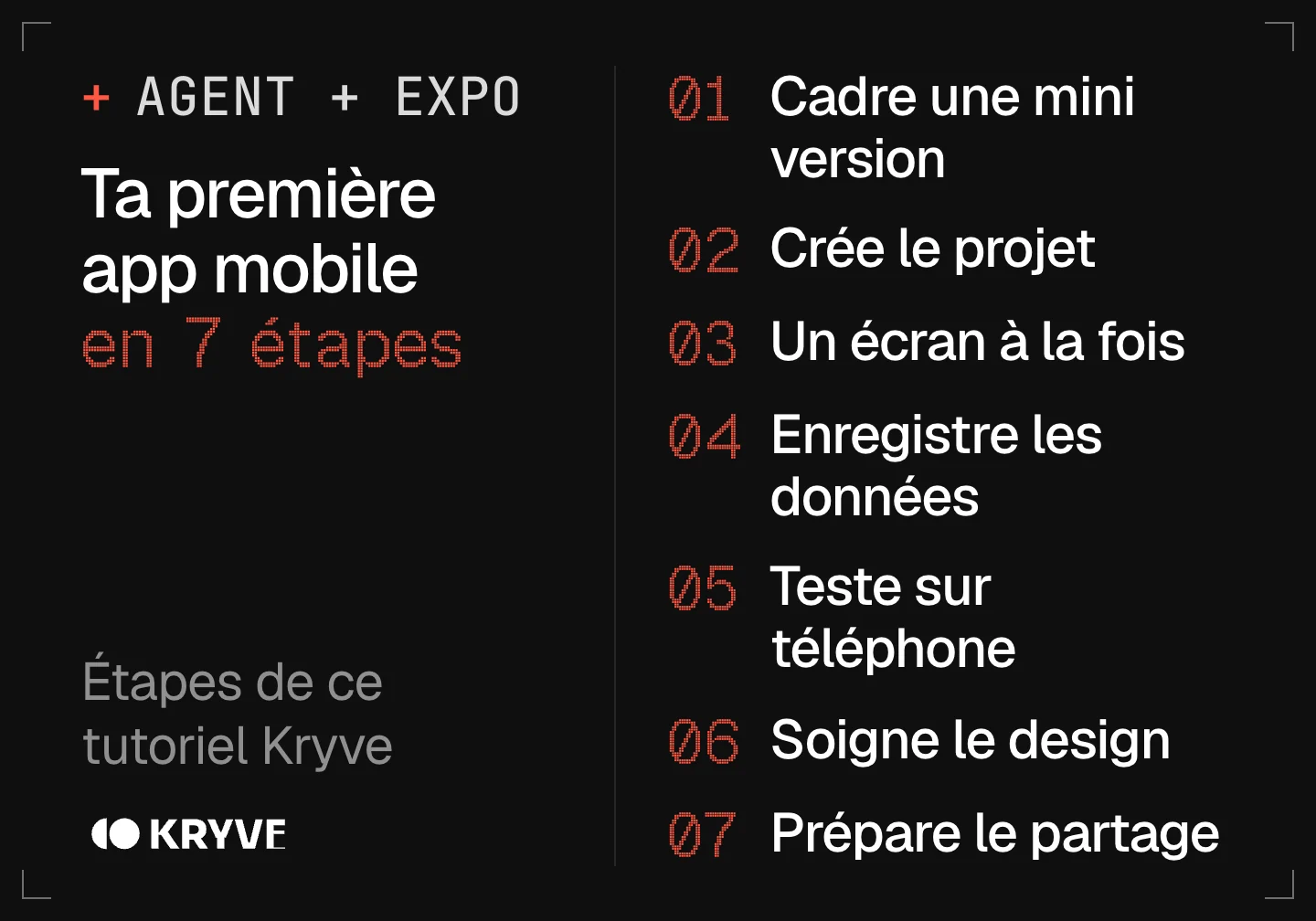 Schéma : créer une application mobile avec l’IA sans coder en 7 étapes avec un agent IA et Expo, du cadrage à la version partageable