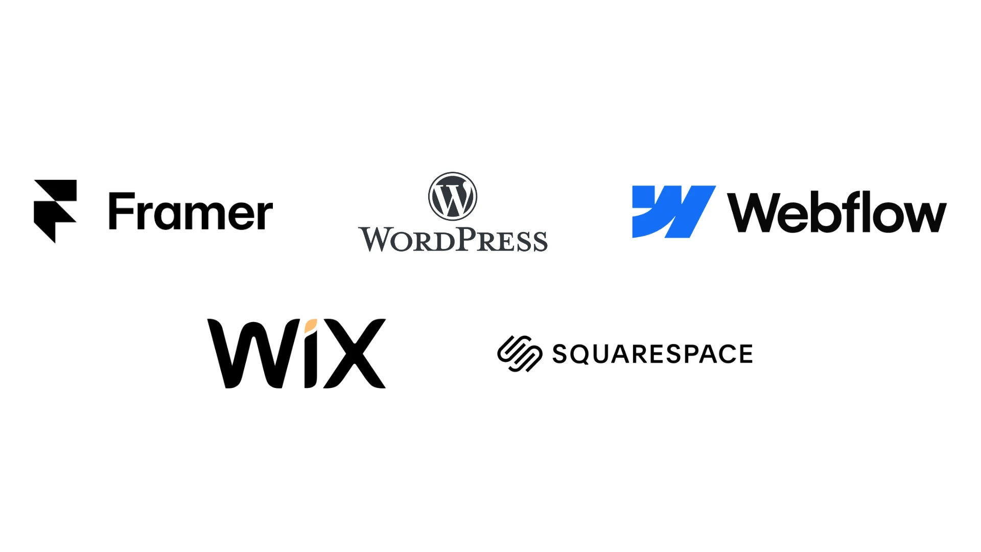 Comparativa de los mejores creadores web para negocios en 2026