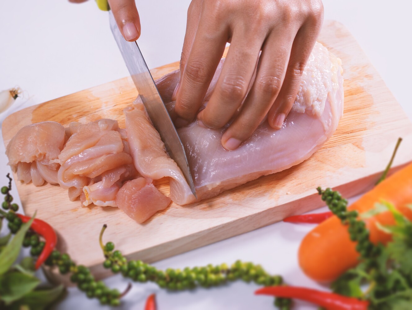how to calculate protein intake for weight loss