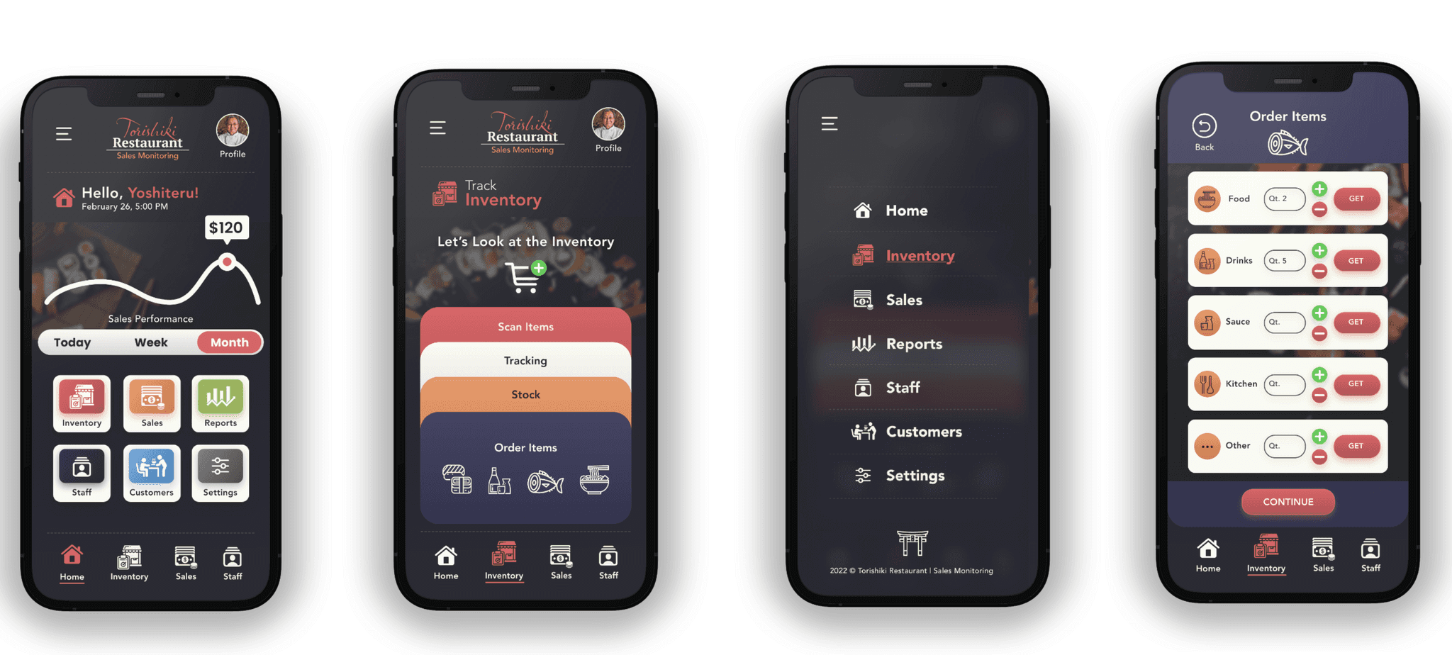 An image of the final mobile app High-fidelity prototype