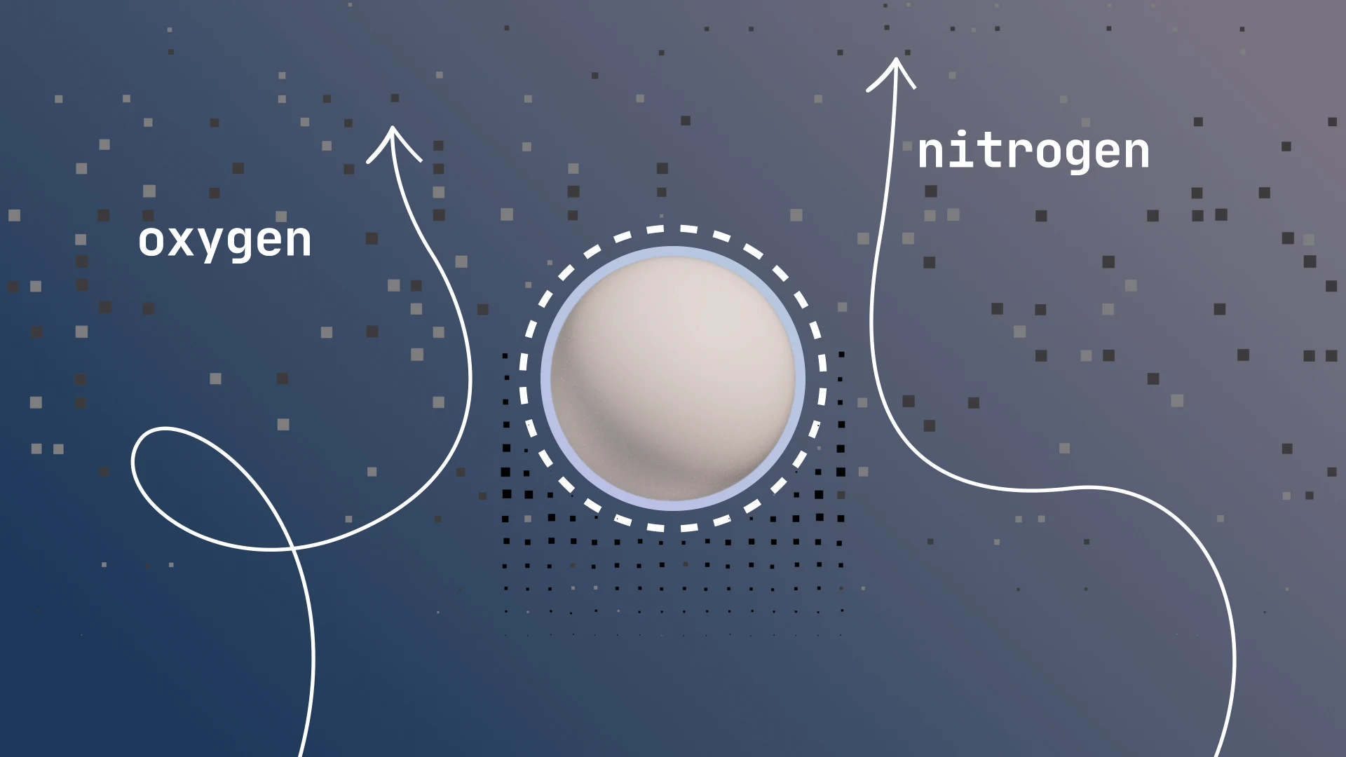 Diagram illustrating oxygen and nitrogen separating around a central spherical particle