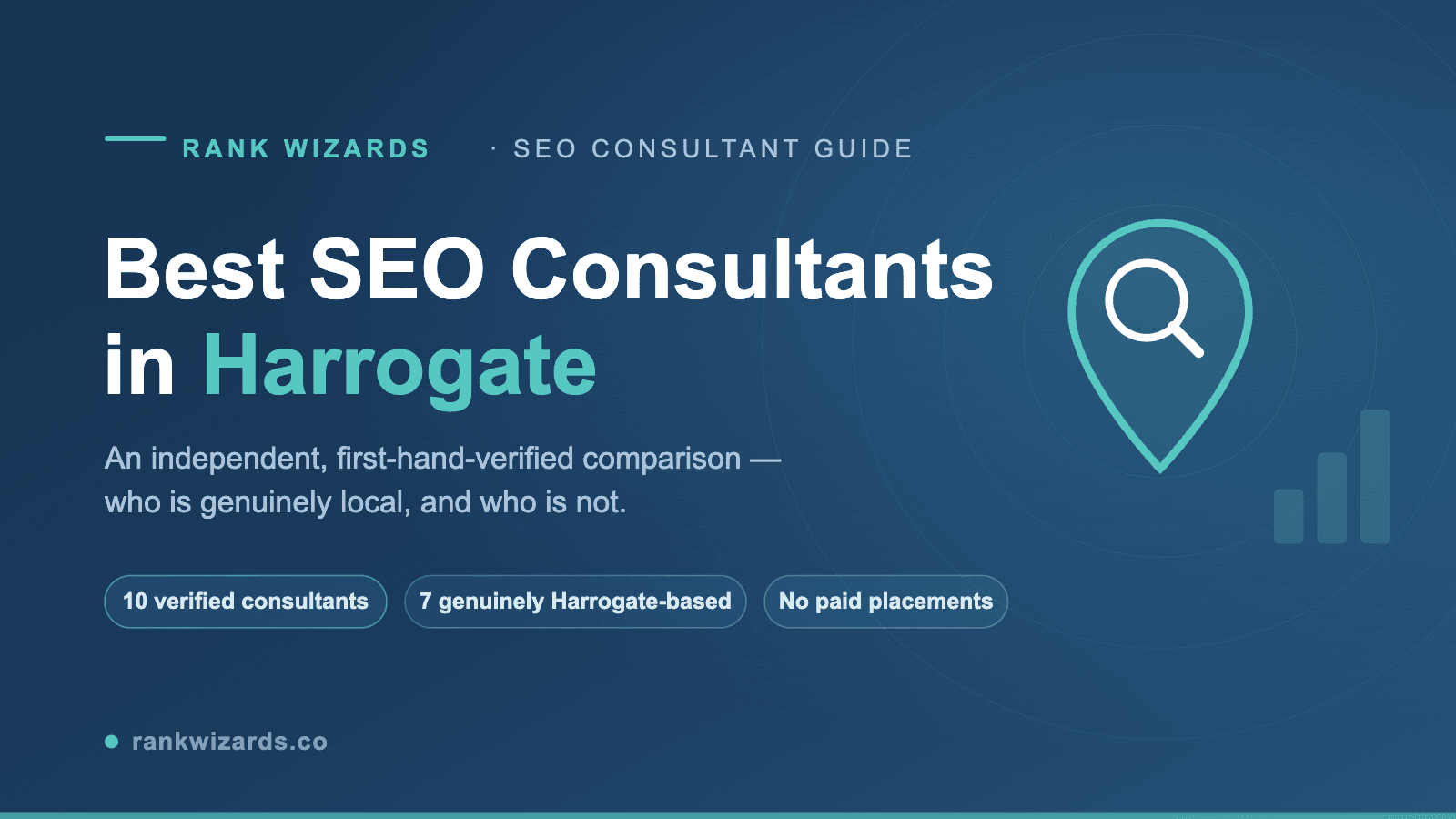 best seo consultants in Harrogate