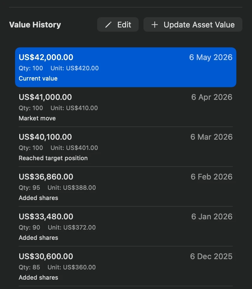 Asset Details - Edit Value